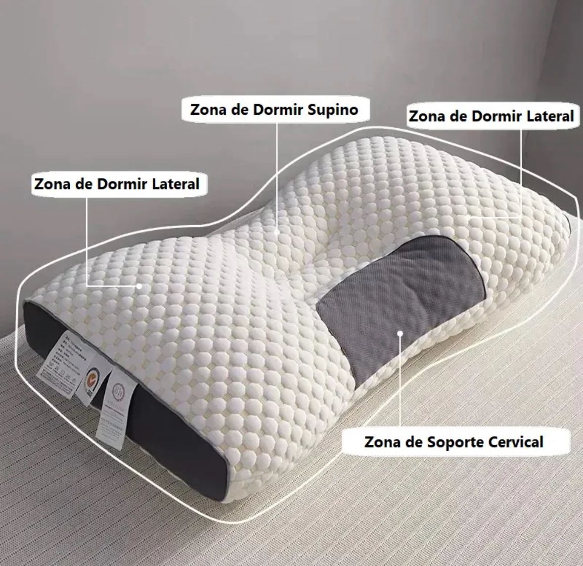 Almohada Cervical Ergonómica Avenora